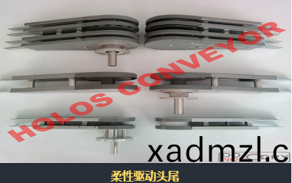 关于驱动头的介绍