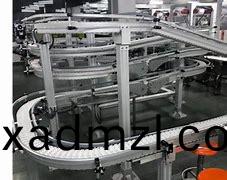 磁悬浮技术在柔性输送带中的应用特点与优势是什么？