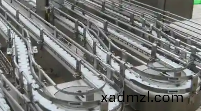 柔性输送线输送系统的应用领域
